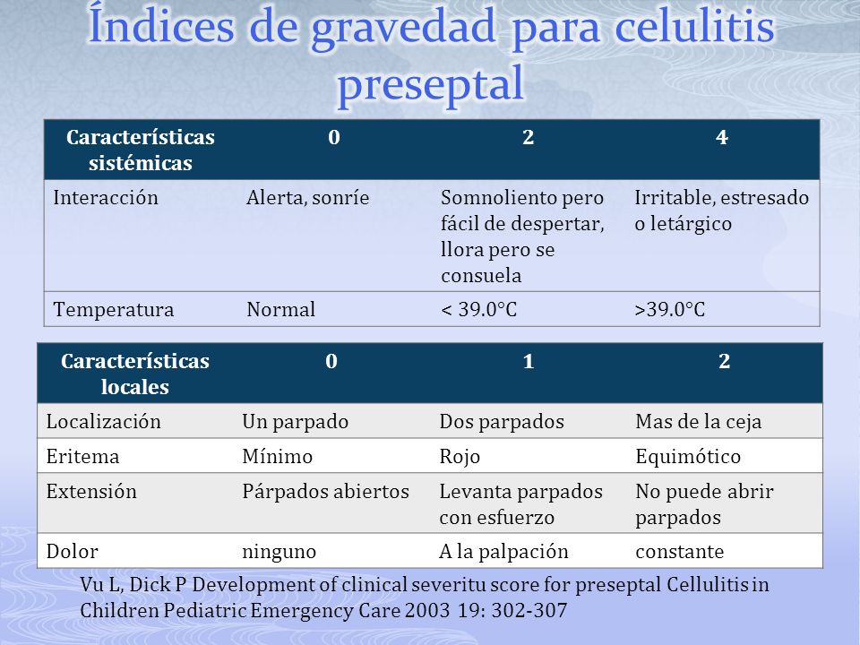 amoxicilina para celulitis periorbitaria